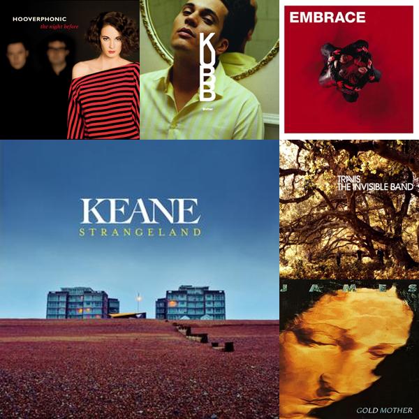 Indie Pop