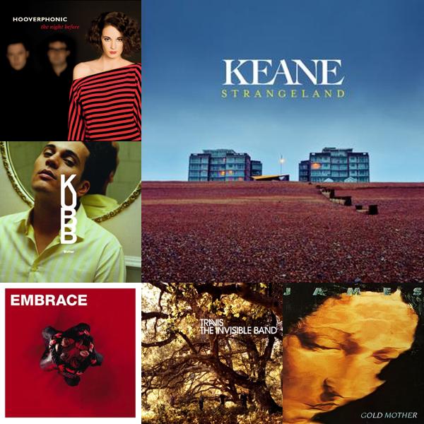 Indie Pop